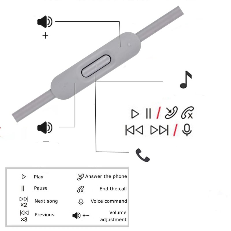cipher Replacement Audio Cable Cord Wire,Compatible with Beats Headphones Studio Solo Pro Detox Mixr Executive Pill with in Line Mic and Control (Grey) - Image 4
